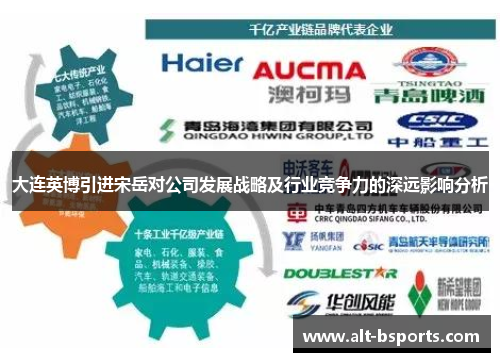 大连英博引进宋岳对公司发展战略及行业竞争力的深远影响分析