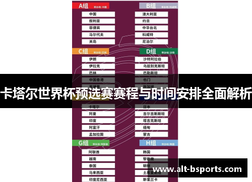 卡塔尔世界杯预选赛赛程与时间安排全面解析