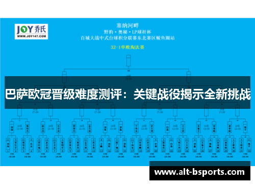 巴萨欧冠晋级难度测评：关键战役揭示全新挑战