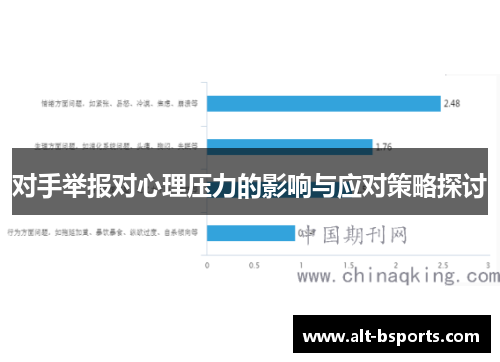 对手举报对心理压力的影响与应对策略探讨