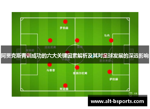 阿贾克斯青训成功的六大关键因素解析及其对足球发展的深远影响